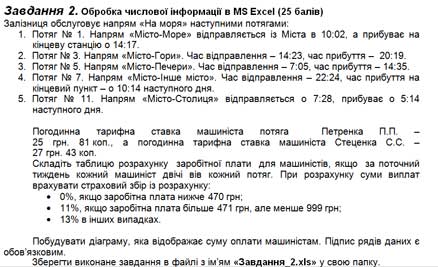 Практичні завдання ІІ етапу Всеукраїнської учнівської олімпіади з інформаційних технологій 2012/2013 навчального року 10 клас