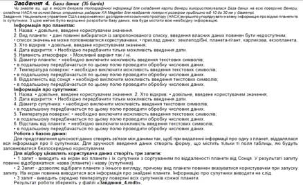 Практичні завдання ІІ етапу Всеукраїнської учнівської олімпіади з інформаційних технологій 2012/2013 навчального року 10 клас