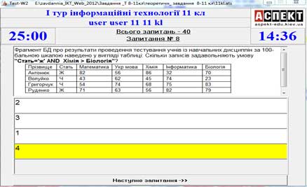 Теоретичні завдання ІІ етапу Всеукраїнської учнівської олімпіади з інформаційних технологій 2012/2013 навчального року 11 клас