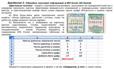 Практичні завдання ІІ етапу Всеукраїнської учнівської олімпіади з інформаційних технологій 2012/2013 навчального року 9 клас