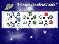 Космічна подорож. Слайд 8