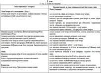 Програма курсу "Сходинки до інформатики 2 клас" 2013-2014 н.р.